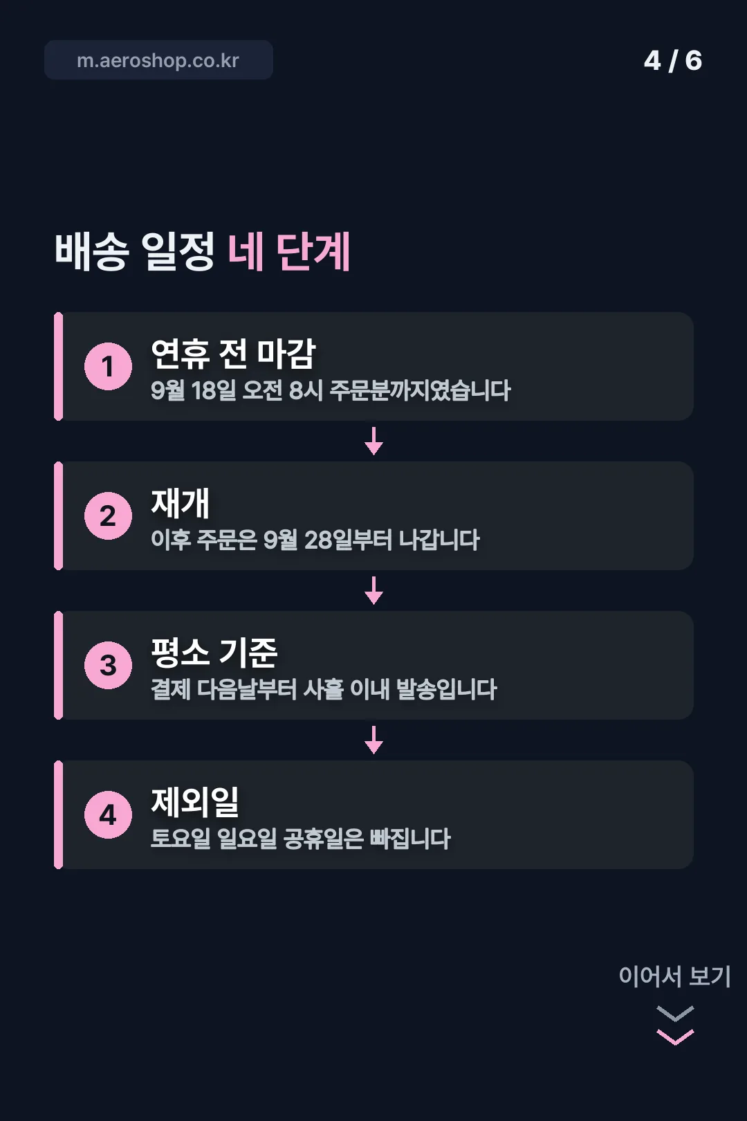 배송 일정 네 단계
