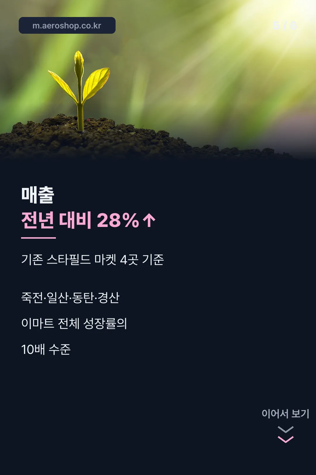 매출 성적표